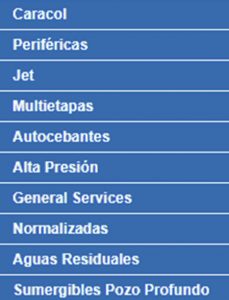 Distribucion de bombas de agua